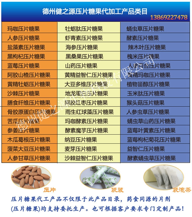德州健之源蝦青素片產品詳情：  品名：壓片糖果 類別：食品SC 成分：工廠提供成熟配方或根據(jù)客戶要求定制調配 規(guī)格：多規(guī)格選擇，按要求定制加工 包裝：袋裝、瓶裝、工廠提供包裝設計或由客戶提供 單價：面議 靈活的合作方式：OEM、ODM、OBM（包工包料、來料加工、、來配方加工等）